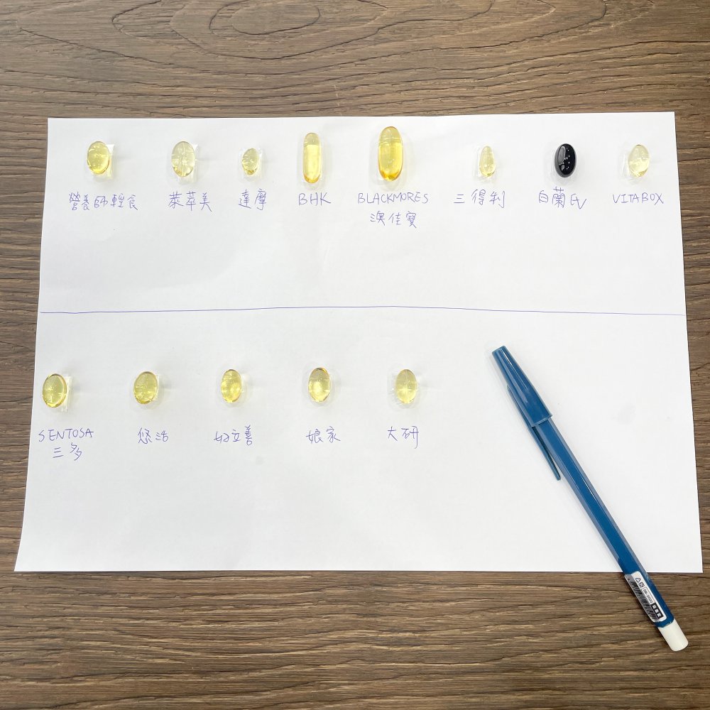 市售13大魚油推薦比較圖